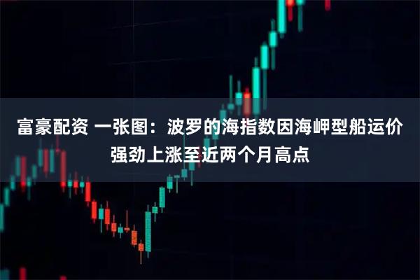 富豪配资 一张图：波罗的海指数因海岬型船运价强劲上涨至近两个月高点