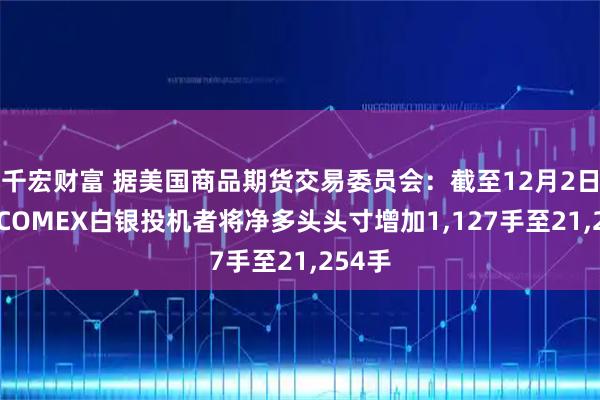 千宏财富 据美国商品期货交易委员会：截至12月2日当周 COMEX白银投机者将净多头头寸增加1,127手至21,254手